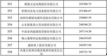 97国产资源,探寻中国影视产业的黄金时代  第3张