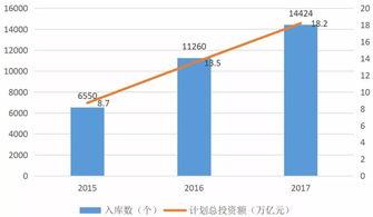 国产ppp,创新与发展之路 第3张 国产ppp,创新与发展之路 第3张