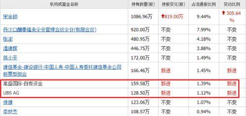 国产黄片网址  第2张