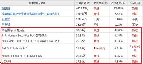 国产黄片网址  第3张